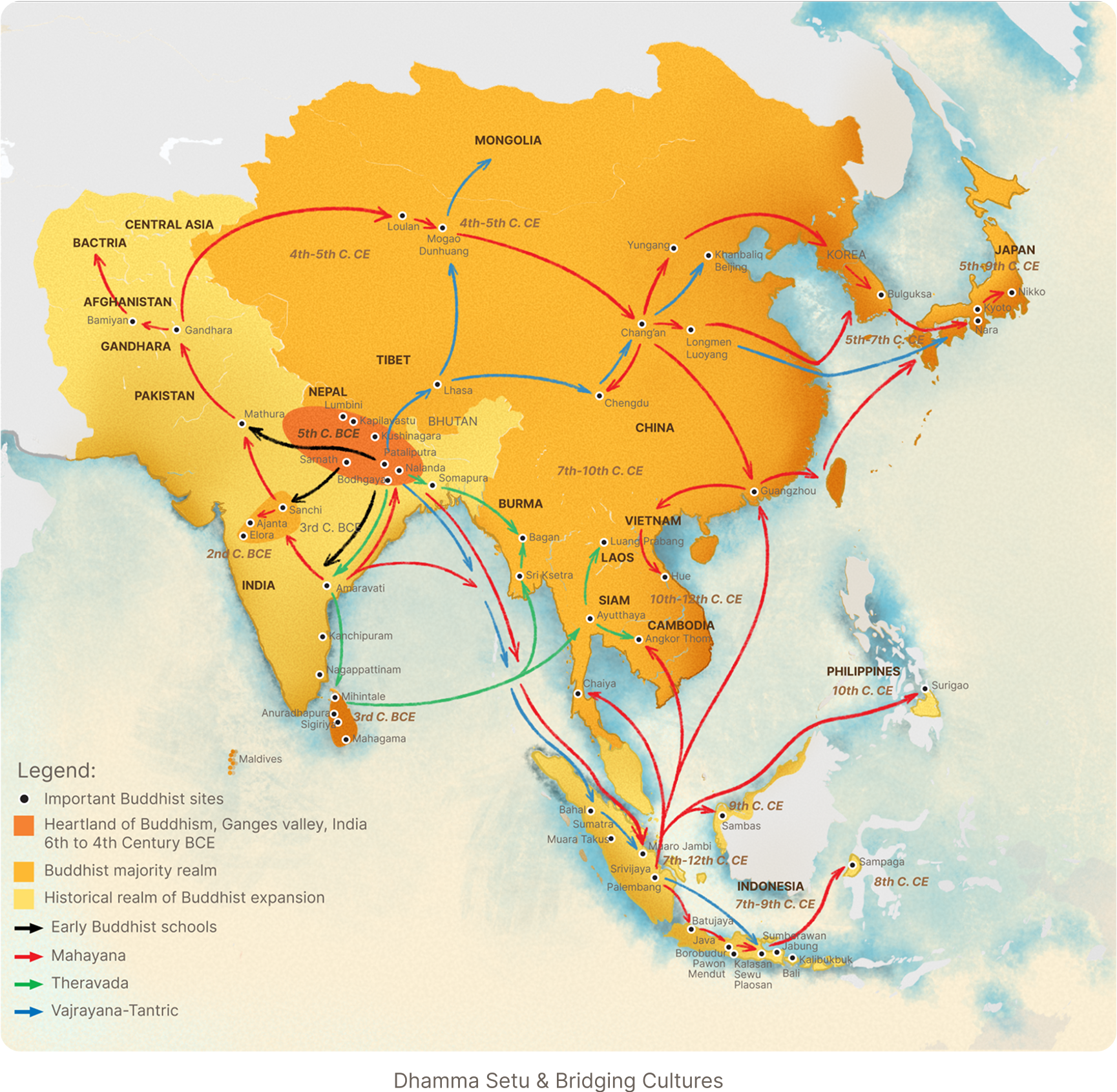 Mapping India’s Knowledge Network